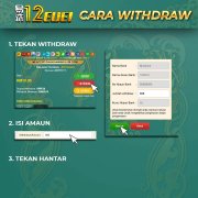 How to Withdraw from 12CUCI – Safe Easy Step-by-Step  - 12cuci Malaysia