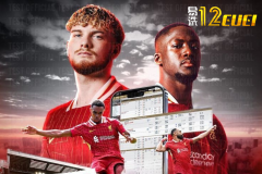 Understanding Handicap Over/Under Bets – Football Odd
