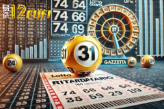 How to Play 4D, 5D, and 6D Lottery Online in Malaysia – 12C